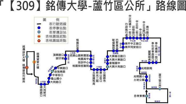 公車路線【309】銘傳大學至蘆竹區公所 將於3月20日上路